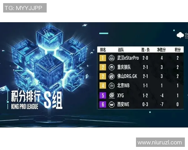s15电竞权威发布和平精英技术实力榜单揭晓各大战队实力对比分析