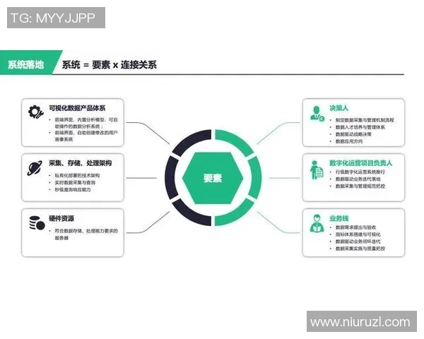 探索CSGO战术RNG与S15LOL运营体系的深度融合与创新发展
