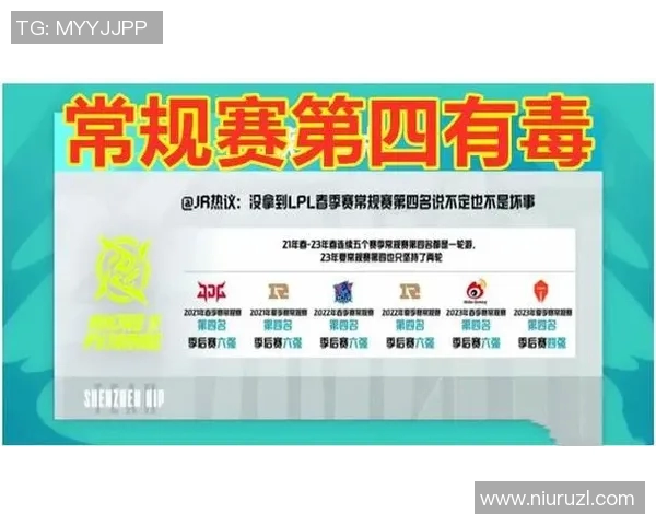 赛后复盘BLG与FPX的战术灵活性与应变能力分析
