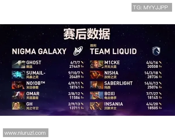 电竞比分DOTA2状态排名V5再创新高引发关注与热议