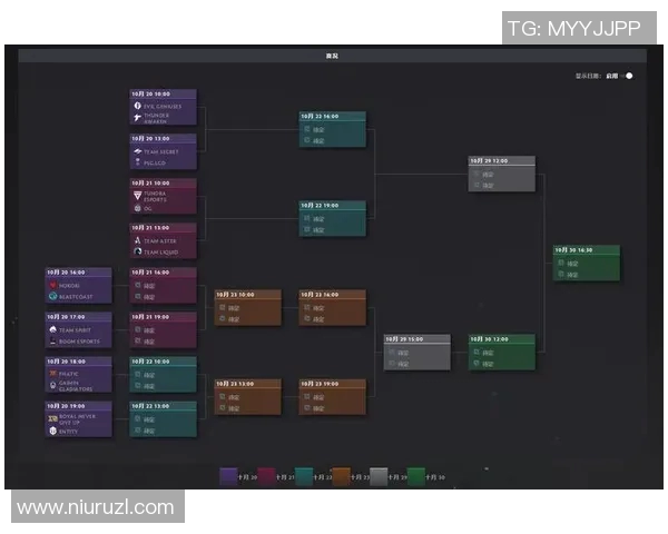 S15电竞总决赛深度解析DOTA2中RNG选手的个人能力与团队协作表现
