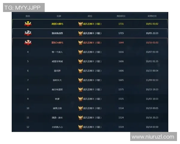 高校联赛特别报道V5战队S15赛季奋斗历程与精彩比分回顾