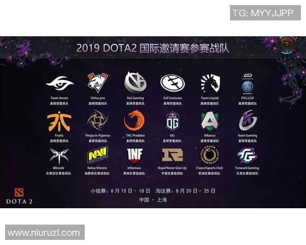 esports最新数据S15LOL比分最新分析DOTA2实力排名前十WE团队表现突出