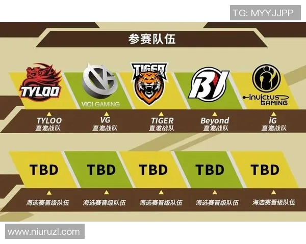 esports最新数据深入分析TES战队在CSGO中路突破的战术与策略解析